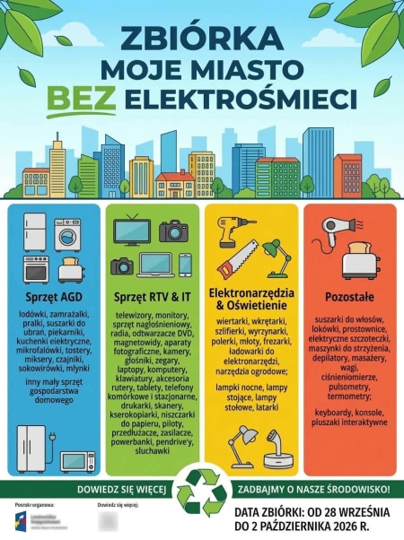 ZBIÓRKA ELEKTROŚMIECI